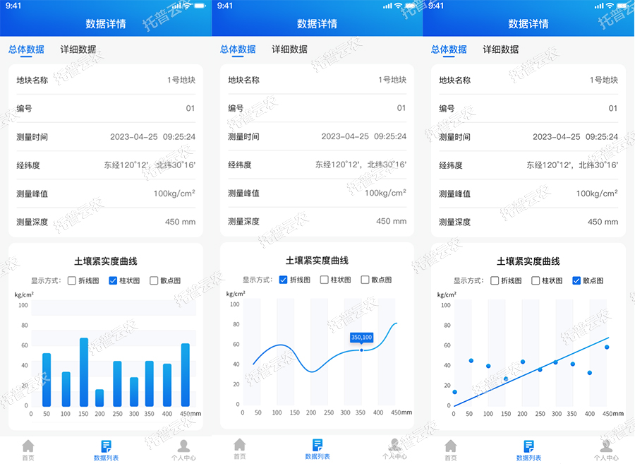 云農(nóng)7.jpg 云農(nóng)7.jpg